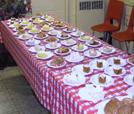 table_pies